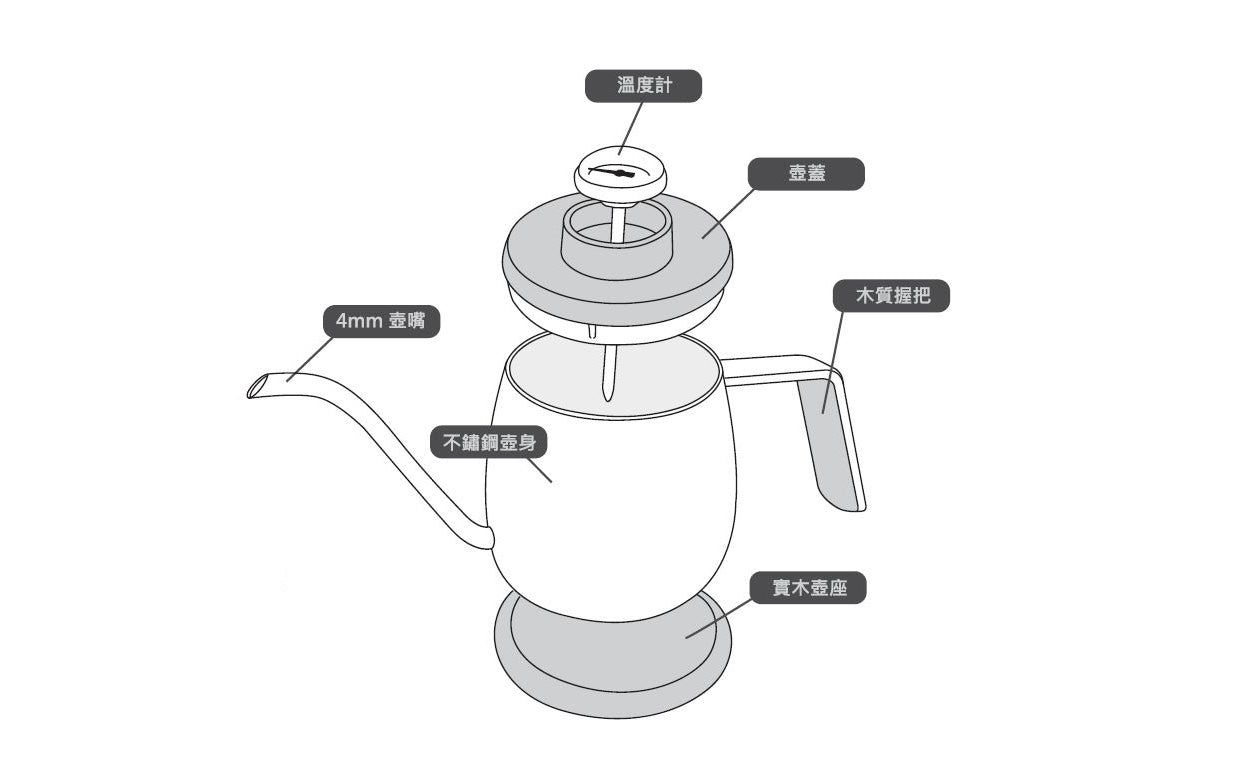 TAMAGO mini pour-over coffee kettle